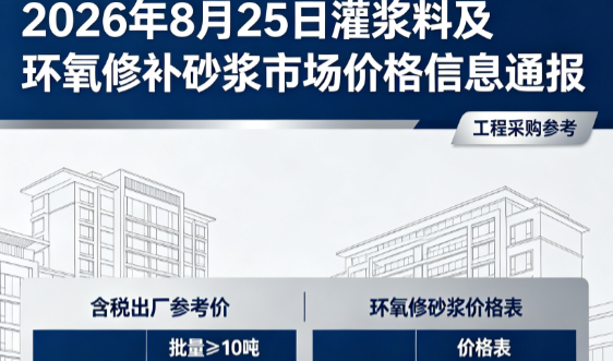 会山镇2026年8月25日灌浆料及环氧修补砂浆市场价格信息通报